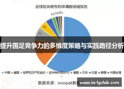 提升国足竞争力的多维度策略与实践路径分析