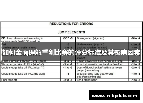 如何全面理解重剑比赛的评分标准及其影响因素
