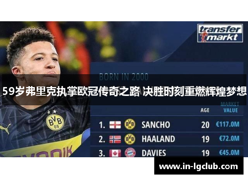 59岁弗里克执掌欧冠传奇之路 决胜时刻重燃辉煌梦想