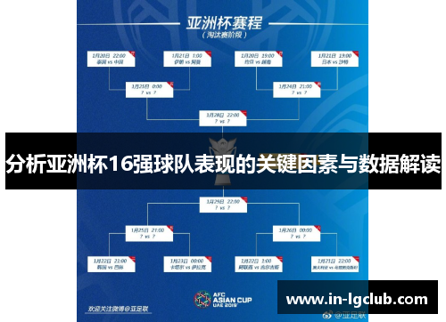 分析亚洲杯16强球队表现的关键因素与数据解读