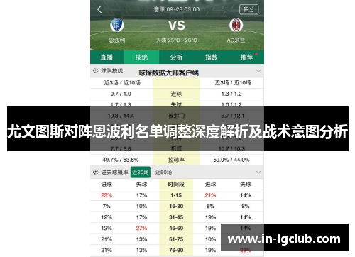 尤文图斯对阵恩波利名单调整深度解析及战术意图分析