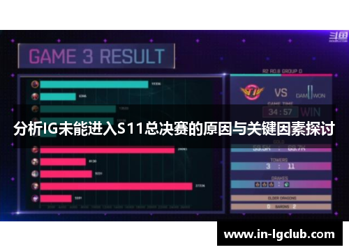 分析IG未能进入S11总决赛的原因与关键因素探讨