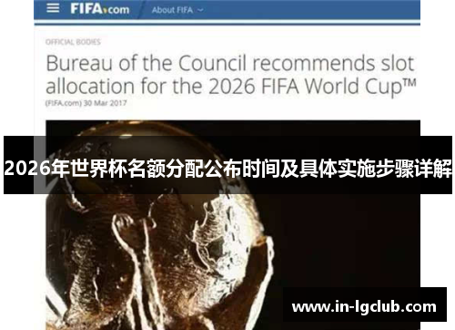 2026年世界杯名额分配公布时间及具体实施步骤详解