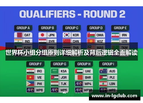 世界杯小组分组原则详细解析及背后逻辑全面解读