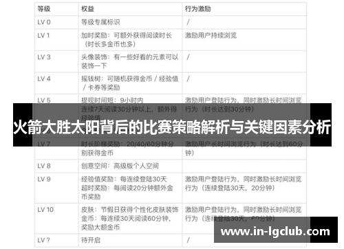 火箭大胜太阳背后的比赛策略解析与关键因素分析