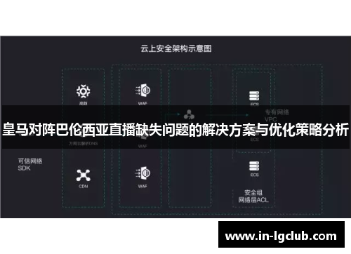 皇马对阵巴伦西亚直播缺失问题的解决方案与优化策略分析