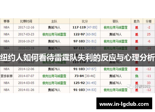 纽约人如何看待雷霆队失利的反应与心理分析