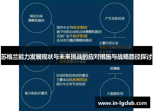 苏格兰能力发展现状与未来挑战的应对措施与战略路径探讨