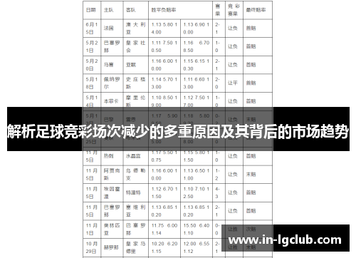 解析足球竞彩场次减少的多重原因及其背后的市场趋势