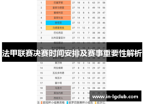 法甲联赛决赛时间安排及赛事重要性解析