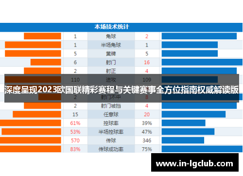 深度呈现2023欧国联精彩赛程与关键赛事全方位指南权威解读版