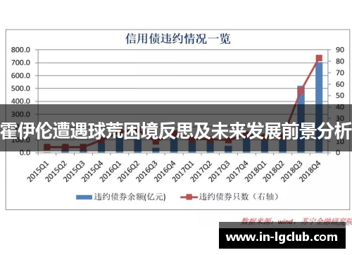 霍伊伦遭遇球荒困境反思及未来发展前景分析