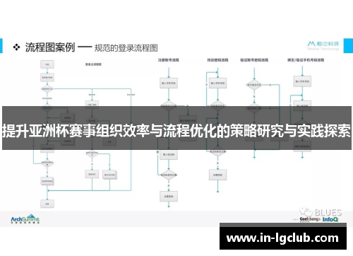 提升亚洲杯赛事组织效率与流程优化的策略研究与实践探索 提升亚洲杯赛事组织效率与流程优化的策略研究与实践探索