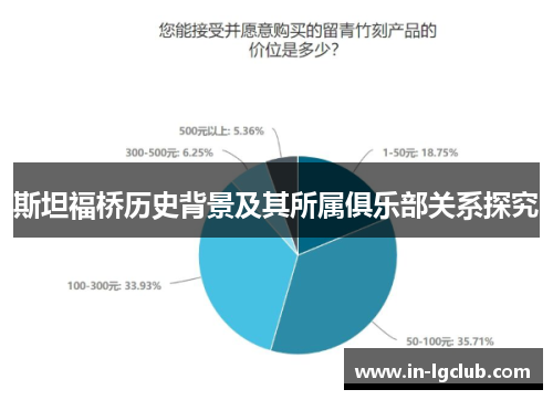 斯坦福桥历史背景及其所属俱乐部关系探究