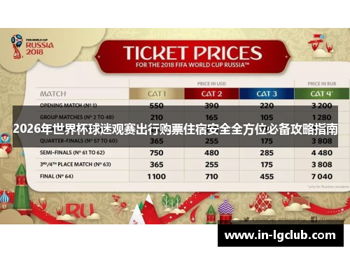 2026年世界杯球迷观赛出行购票住宿安全全方位必备攻略指南 2026年世界杯球迷观赛出行购票住宿安全全方位必备攻略指南