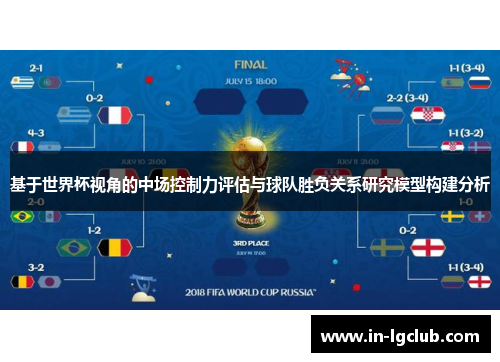 基于世界杯视角的中场控制力评估与球队胜负关系研究模型构建分析