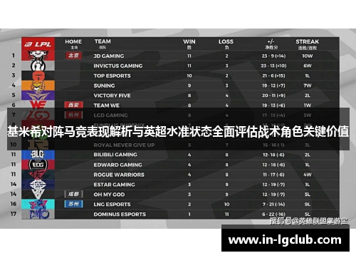 基米希对阵马竞表现解析与英超水准状态全面评估战术角色关键价值 基米希对阵马竞表现解析与英超水准状态全面评估战术角色关键价值