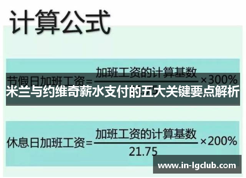 米兰与约维奇薪水支付的五大关键要点解析
