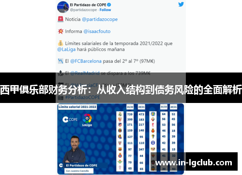 西甲俱乐部财务分析：从收入结构到债务风险的全面解析